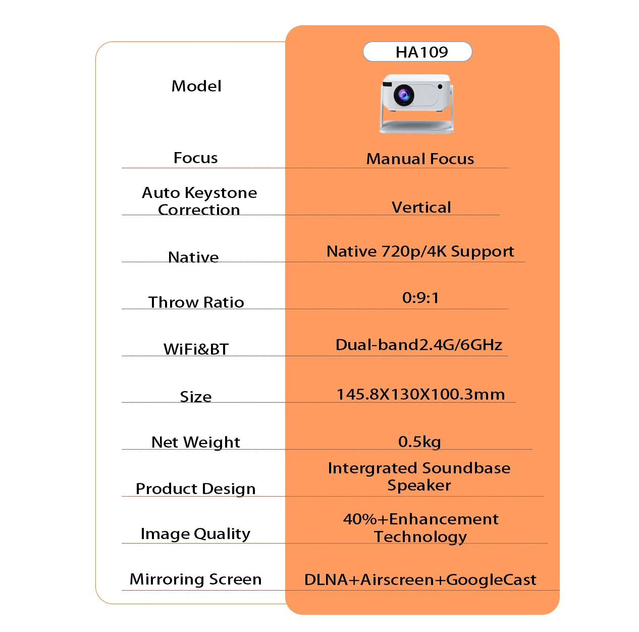 📽️Projektor Multimedialny HD – Kino Domowe w Każdym Miejscu HDMI/USB Smart TV Android 11 LED